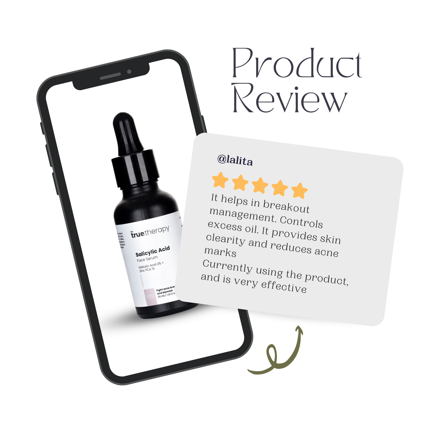 SALICYLIC ACID 2.0% + ZINC PCA