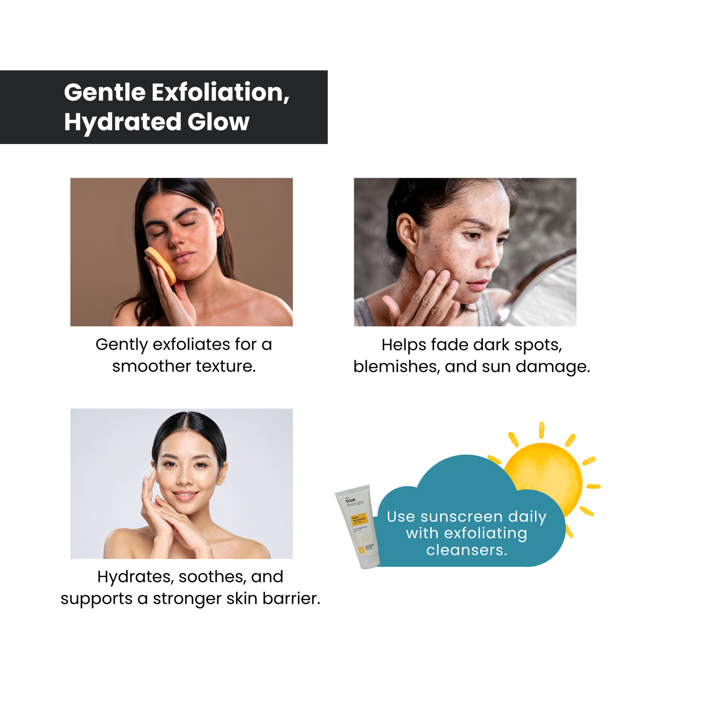 Glycolic Acid Cleanser 3.5% + Lactic 5%