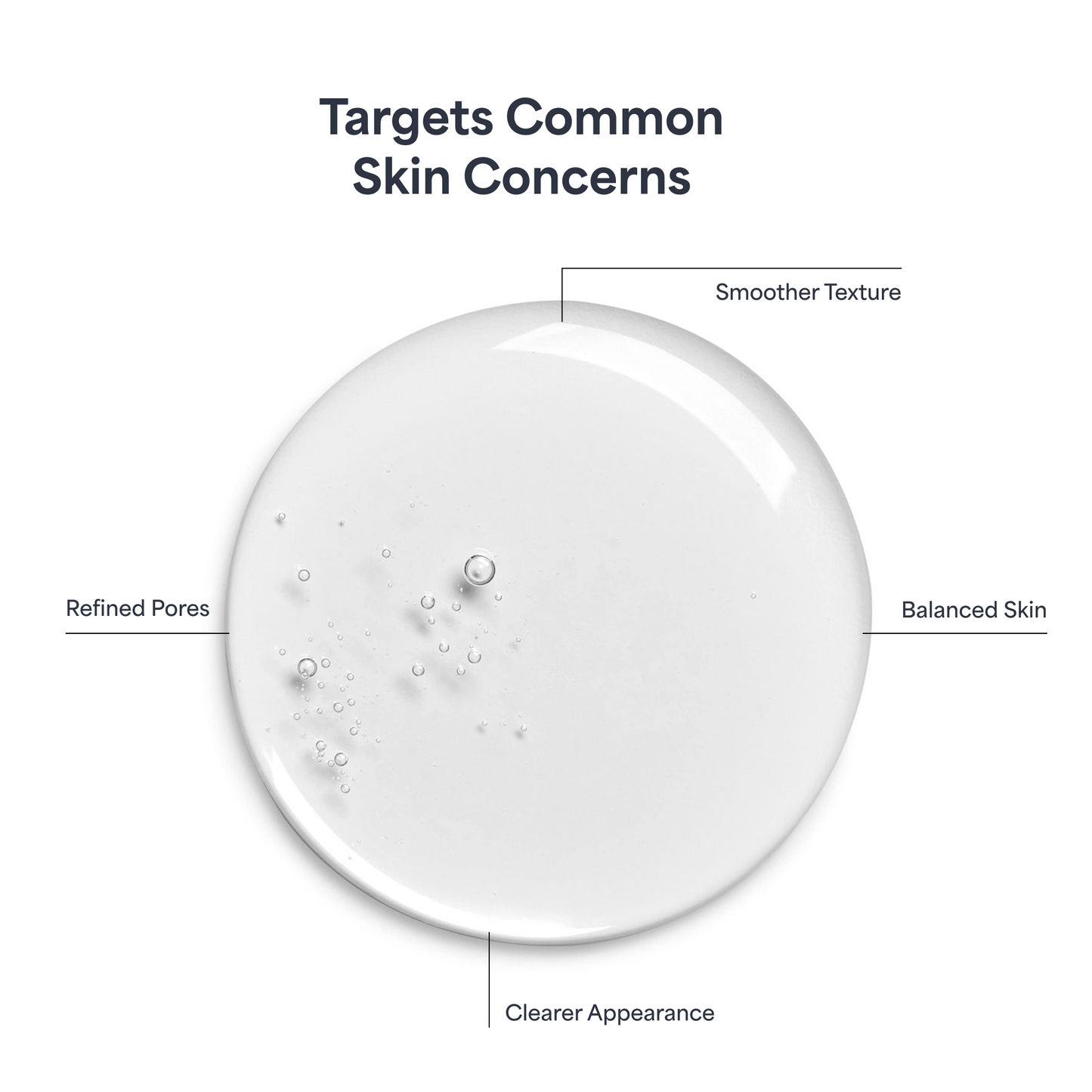 NIACINAMIDE 10% + ZINC PCA SERUM