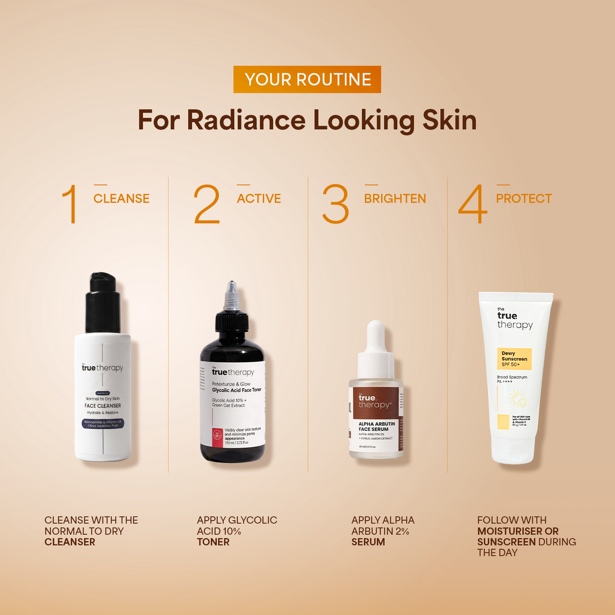 Radiance Ritual Trio
