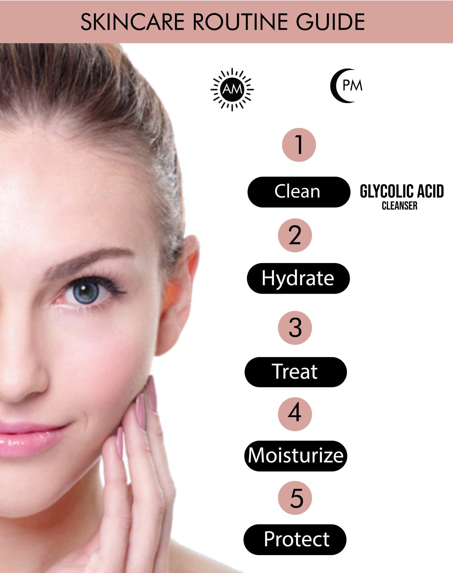 GLYCOLIC ACID CLEANSER Skincare Routine Guide